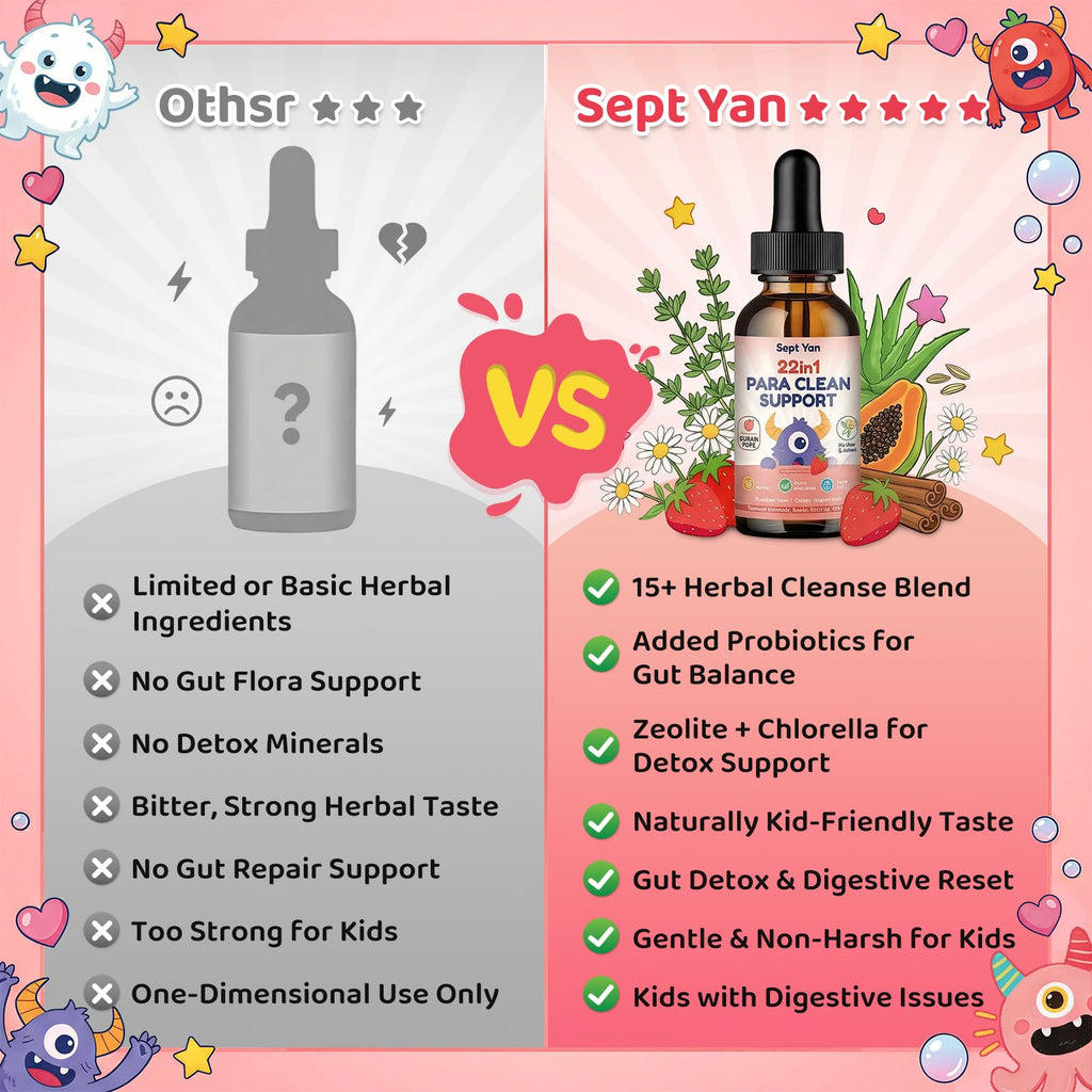 SEPT YAN 22 in 1 Parasite Cleanse for Humans & Kids, Herbal Gut Cleanse Liquid Drops with Wormwood, Black Walnut, Clove, Chlorella, Oregano, Digestive Health Support - Strawberry Flavor, 2 Fl Oz
