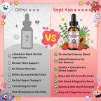 SEPT YAN 22 in 1 Parasite Cleanse for Humans & Kids, Herbal Gut Cleanse Liquid Drops with Wormwood, Black Walnut, Clove, Chlorella, Oregano, Digestive Health Support - Strawberry Flavor, 2 Fl Oz