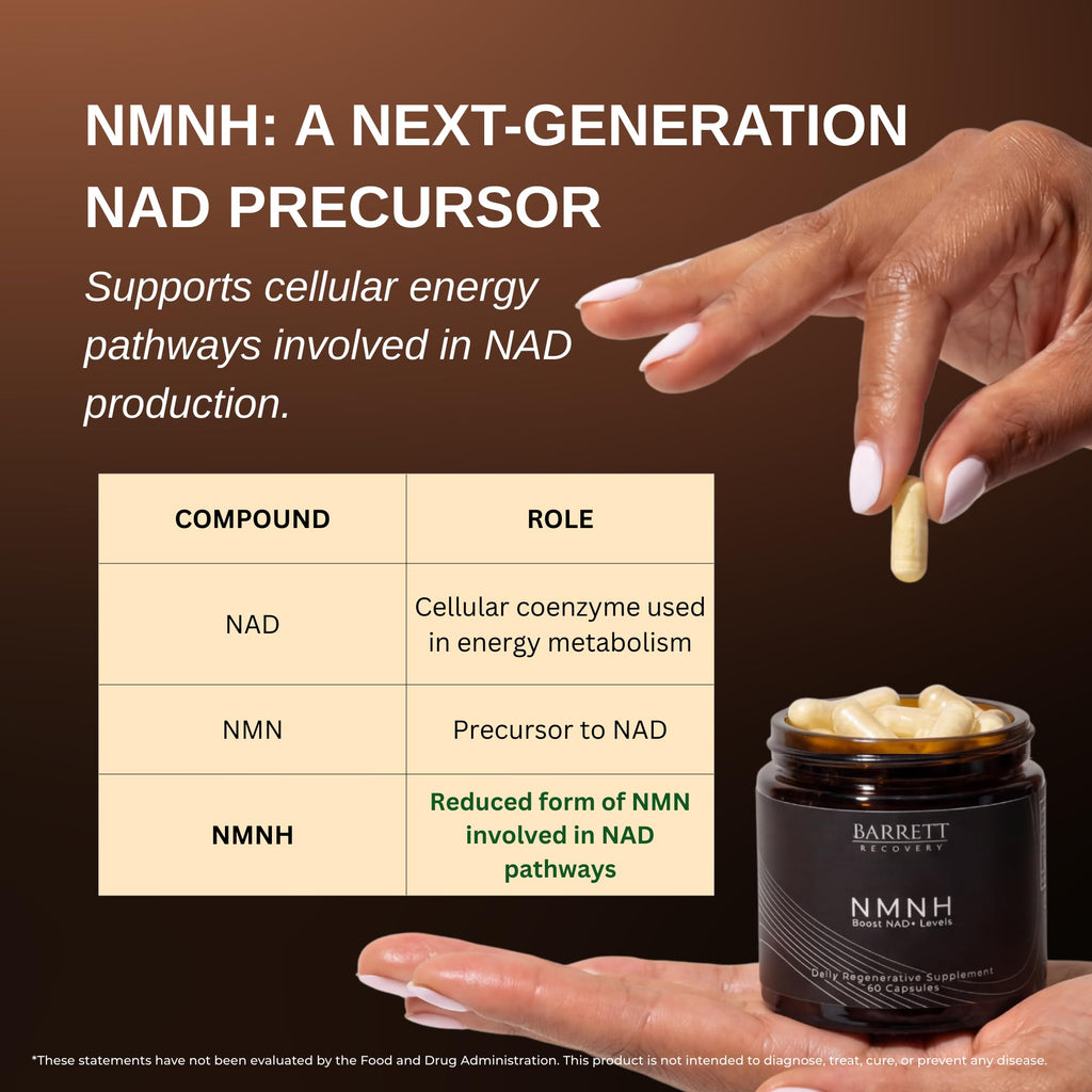 Barrett Recovery NMNH NAD+ Support Supplement – Daily Cellular Energy & Vitality Support, Unflavored Capsules, 60 Count