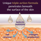Mederma PM Intensive Overnight Scar Cream, Works with Skin's Nighttime Regenerative Activity, Clinically Shown to Make Scars Smaller and Less Visible, 1.0 Oz (28g)