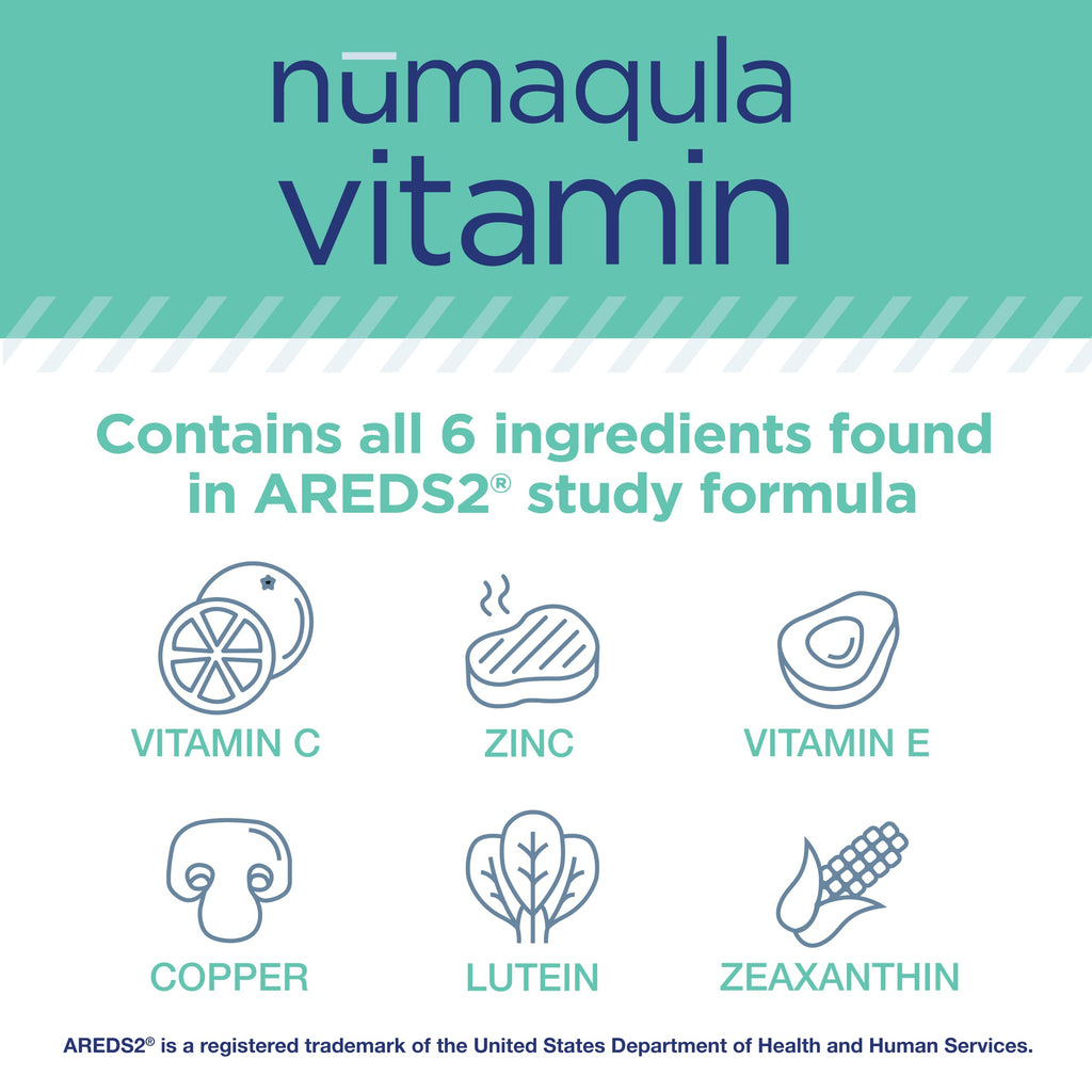 nūmaqula Eye Vitamins - 90 Capsules, 30-Day Supply - AREDS2-Based Eye Supplements with Lutein, Zeaxanthin, Vitamin B Complex & Vitamin E for Advanced Macular Support