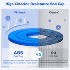 Fil-fresh C4030 Pool Filters Cartridge Compatible with Hayward SwimClear C4030, C4025,C4020, Replace Hayward CX880XRE, Pleatco PA106, Unicel C-7488, 4×106 sq. ft, 4-Pack
