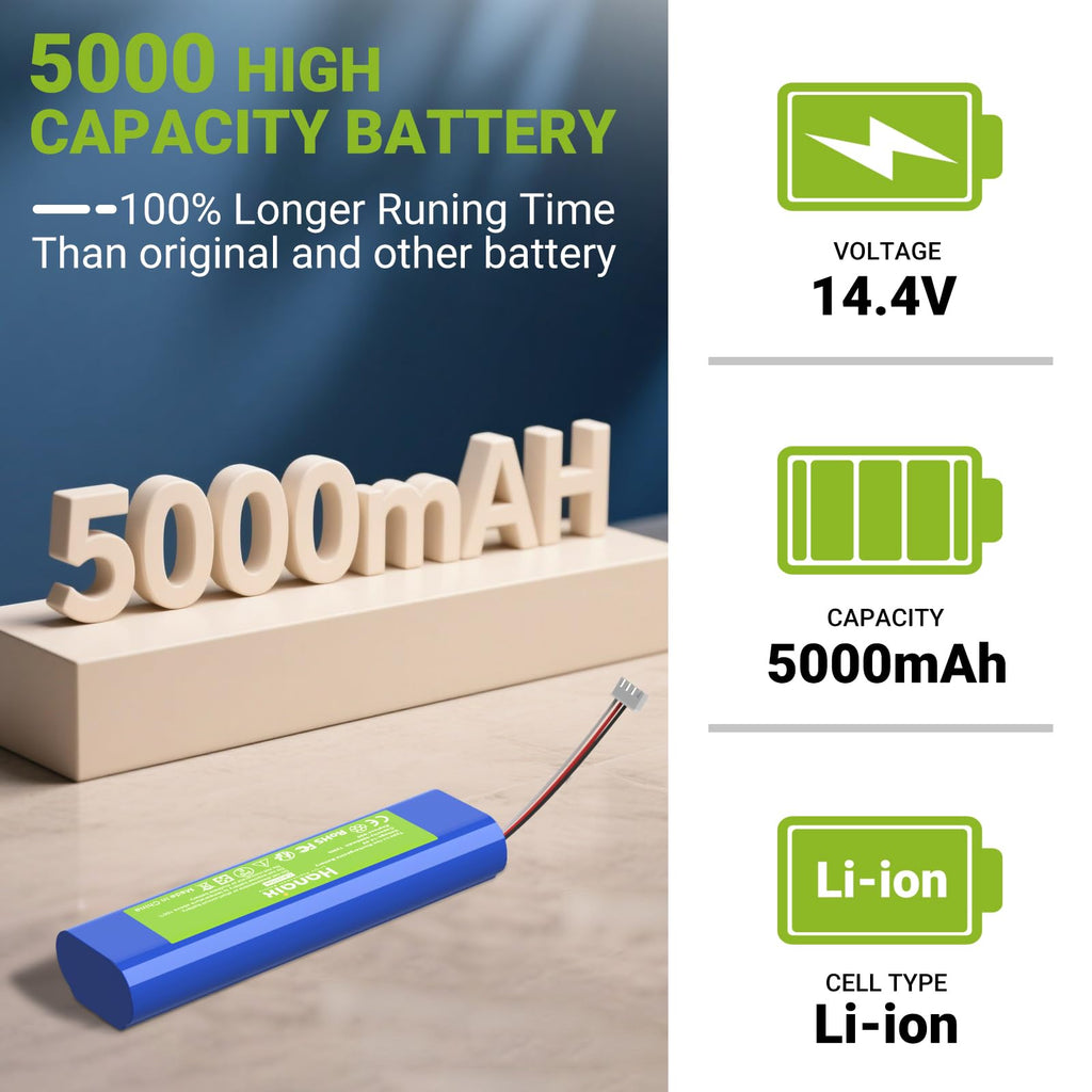 Hanaix 5000mAh Battery Replacement for Ecovacs Deebot N8, N8+, N8 Pro, N8 Pro+, Deebot N5, Deebot Ozmo 920, 930, 901, 905, 937, DG36, DG3G, DG70, DX55, T5 Neo Robot Vacuum Cleaner