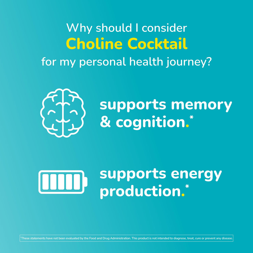 Twinlab Choline Cocktail - Brain Health Support - Energy Supplement for Men & Women - 13.33 oz
