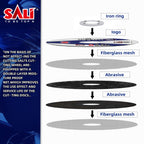 SALI 50 Pack Cut Off Wheel 4 1/2 Inch Cutting Wheels 4-1/2" x 3/64" x 7/8" for Metal & Stainless Steel, Angle Grinder Cutting Wheel,Cutting Discs with Aggressive Cutting