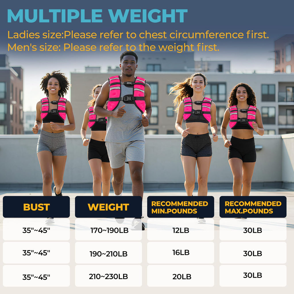 Weighted Vest, 8lb/12lb/16lb/20lb Weight Vest with Reflective Stripes for Men Women, Two Adjustment Straps for Workout, Strength Training, Running, Fitness, Muscle Building, Weight Loss (8lb)