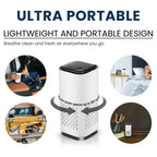 KIKI PURE A1 2021 Mini HEPA USB-C Powered Air Purifier. Ultra Portable (5.2in tall, 6.7 ounces), Ultra Quiet. for Travel, In-Car and Desktop (White)