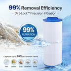 POOLPURE 5CH-502 Fine Thread Spa Filter Replaces PPM50SC-F2M, Marquis Spa 20041, 20091, 370-0237, Marquis 50 Hot Tub Filter, Length: 12 3/16", 2” Male Thread/MPT (1 Pack)