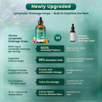 21-in-1 Lymphatic Drainage Drops for Liposomal, 6000mg Immune & Lymph System Support Supplement for Women & Men with Echinacea, Dandelion, Burdock, Bromelain, Calendula, Turmeric & More, 2 Pack