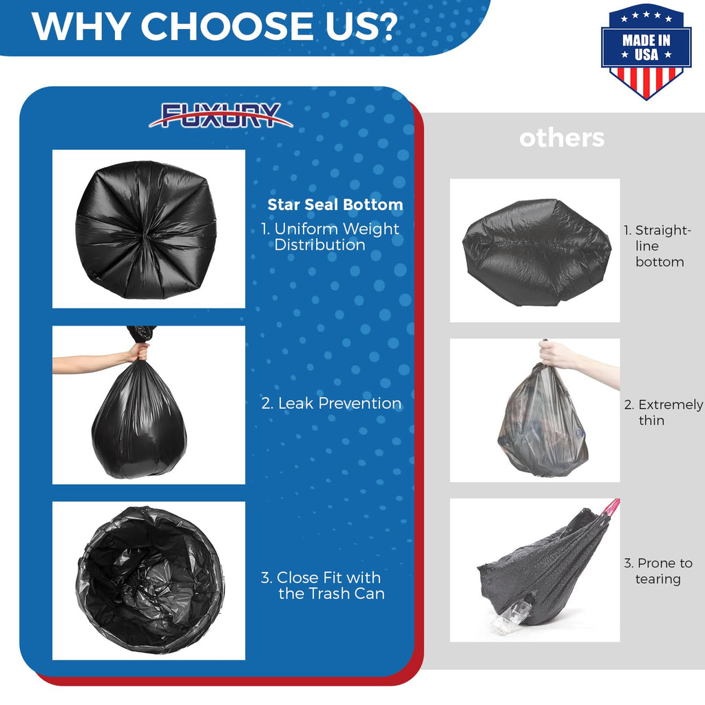 Fuxury 55-60 Gallon Trash Bags 150 Count Black Garbage Bags Made in USA