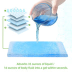 XUEPETT 120 Pack Commode Liners with 120 Super Absorbent Pads, Disposable Leakproof Bags for Bedside Commode, Universal Fit for Standard Toilet Chair Buckets