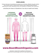 Board Room Organics Ultimate Liposomal Glutathione