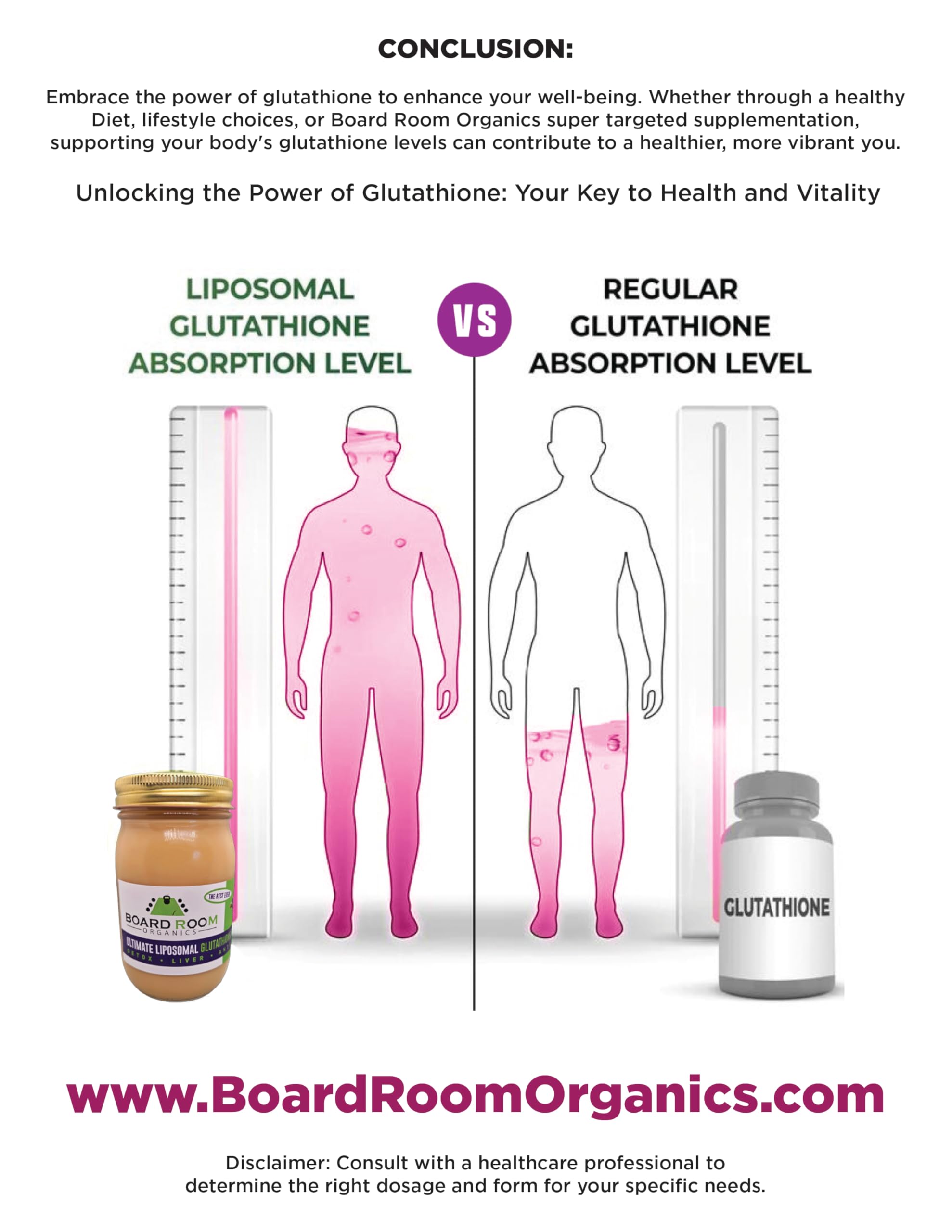 Board Room Organics Ultimate Liposomal Glutathione