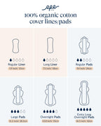 RPE Life 100% GOTS Organic Cotton Overnight Pads, Size 5, 72 Count