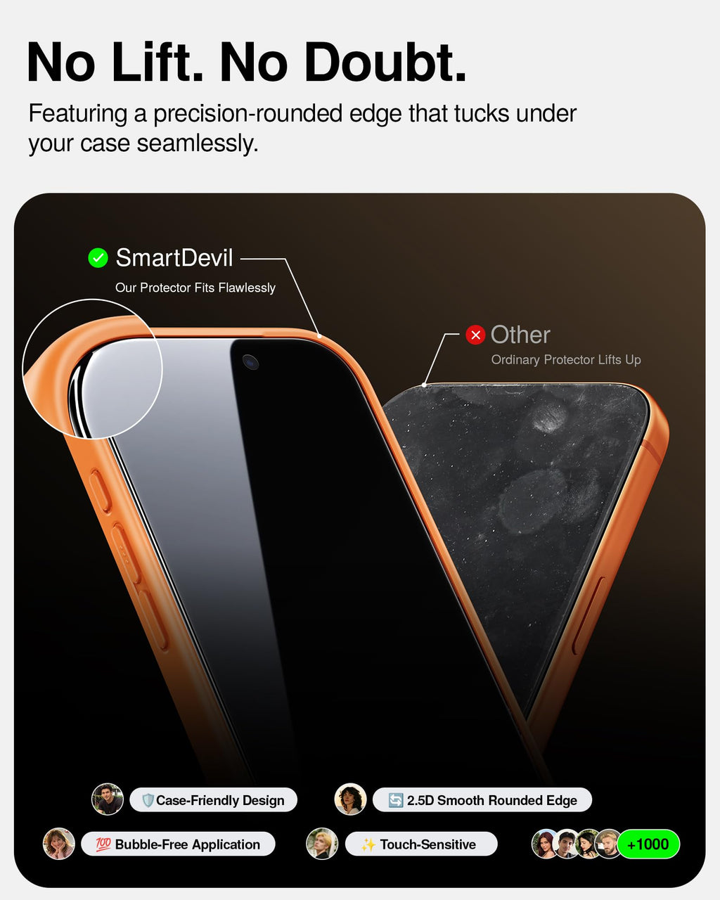 SMARTDEVIL 2 Pack Privacy Screen Protector for iPhone 17 Pro Max, Anti-Spy