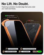 SMARTDEVIL 2 Pack Privacy Screen Protector for iPhone 17 Pro Max, Anti-Spy