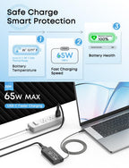 DJW 65W USB C Laptop Charger Compatible with HP Spectre x360,Envy,Elitebook x360,Pavilion, Elite x2,Chromebook,Omnibook,Dragonfly,Zbook,ProBook Travel Computer Charger USB Type C AC Power Adapter