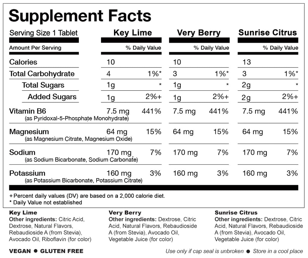KSPtabs Trial Pack All Natural Hydration & Kidney Health Supplement to Combat Calcium Oxalate Crystal Formation - Berry, Lime, Citrus -3 Pack