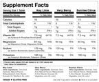 KSPtabs Trial Pack All Natural Hydration & Kidney Health Supplement to Combat Calcium Oxalate Crystal Formation - Berry, Lime, Citrus -3 Pack