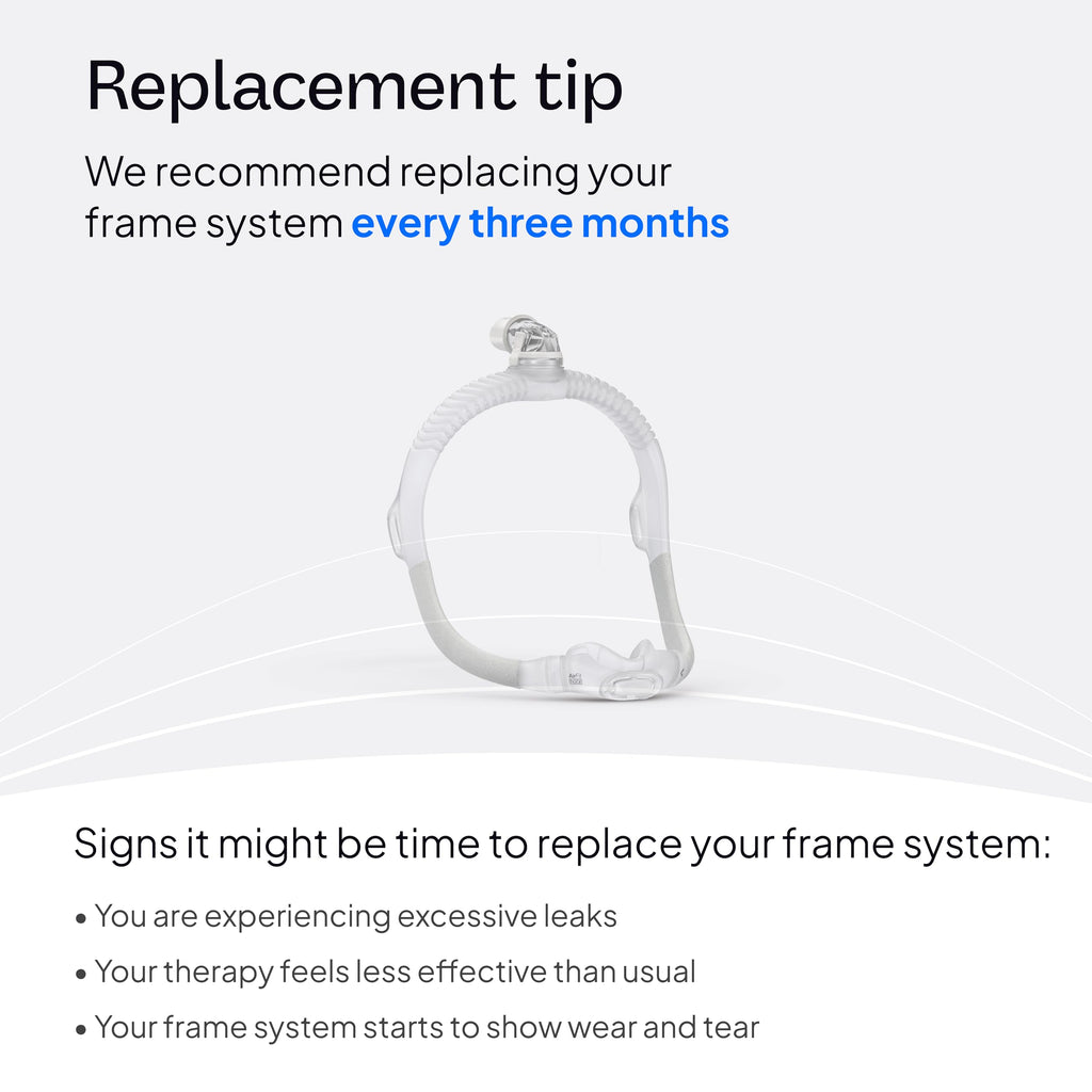 ResMed AirFit N30i Standard Frame System, Elbow & Nasal Cradle Cushion - For CPAP Mask - Replacement CPAP Accessories - Standard Frame / Medium Cushion