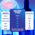 (2 Pack) Neuro Tyde Drops, Official NeuroTyde Memory and Focus Support Supplement, Advanced Overall Health and Wellness Vitamin with Maximum Strength Ingredients Supporting Brain Health (60 Servings)