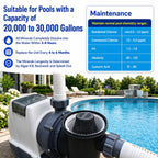 Pool Unit 7.5k-20k Gallons Replacement for Pool RX, Compatible with Mineral Cartridge Above Ground and Inground Pools Filter Replacement