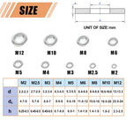 WEGOUP 900 Pcs Stainless Steel Flat Washers for Screws, Assorted Sizes