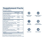 Revive MD Prostate Supplements for Men – Maintain Healthy Prostate-Specific Antigen (PSA) & Estrogen Levels and Urinary Flow – with Saw Palmetto & Beta Sitosterol for Prostate Health (60 Servings)