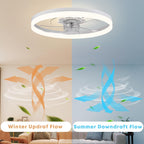 FSZDORJ 24'' Ceiling Fan with Light, Upgraded Low Profile Ceiling Fan with Light, Dimmable Flush Mount Ceiling Fan with Light, Fan light, 6 Speeds, App & Remote Control, Quiet Fan for Bedroom, Kitchen