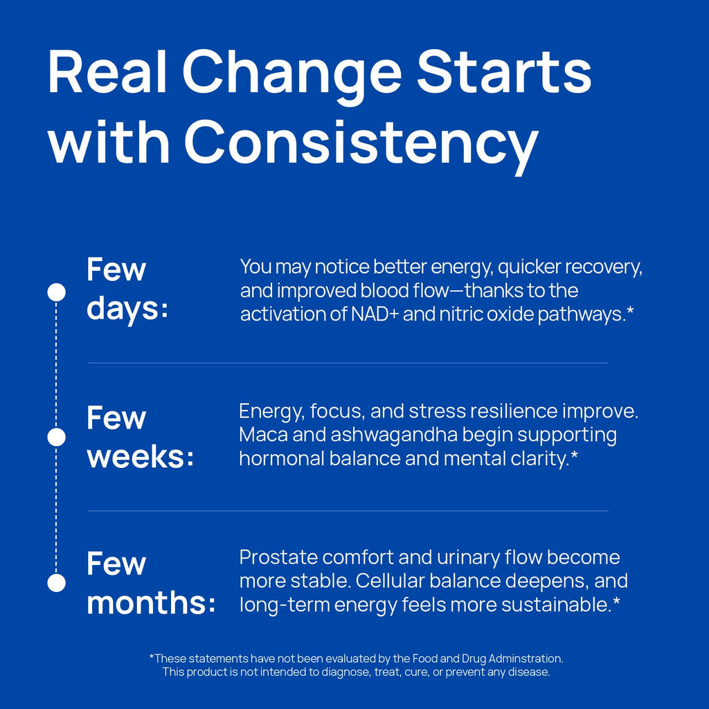 Selerb NAD+ Supplements for Men Set of 2