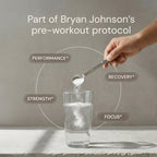 Blueprint Bryan Johnson Creatine Monohydrate Powder – Amino Acid Powder - Supplement Supports Muscle Growth, Recovery, Strength & Focus – Unflavored Creatine for Women & Men – 5g Dose – 100 Servings