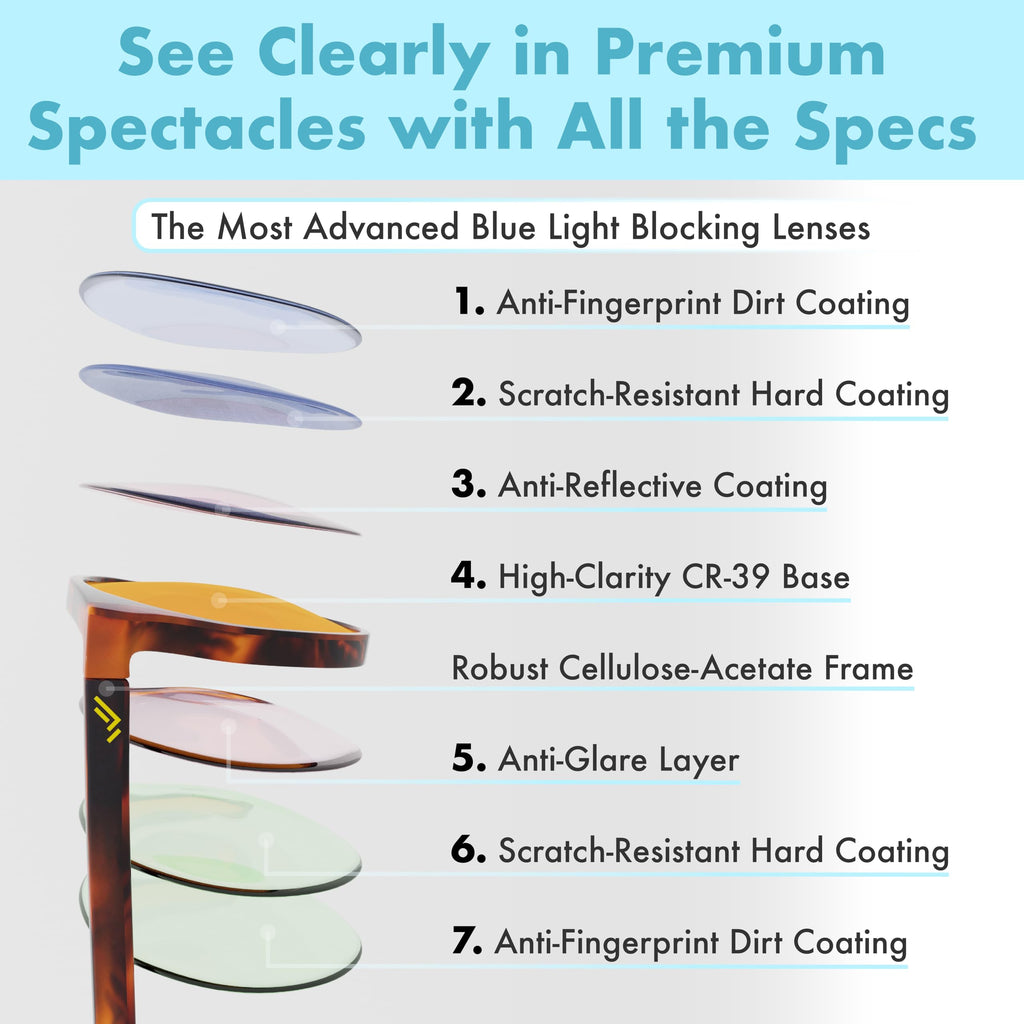 Orange Blue Light Blocking Glasses for Better Sleep - 99.5% Premium Acetate Amber Orange Computer Migraine Glasses for Women & Men - Amber fl 41 TV Gaming Blue Light Blockers for Eye Strain & Fatigue