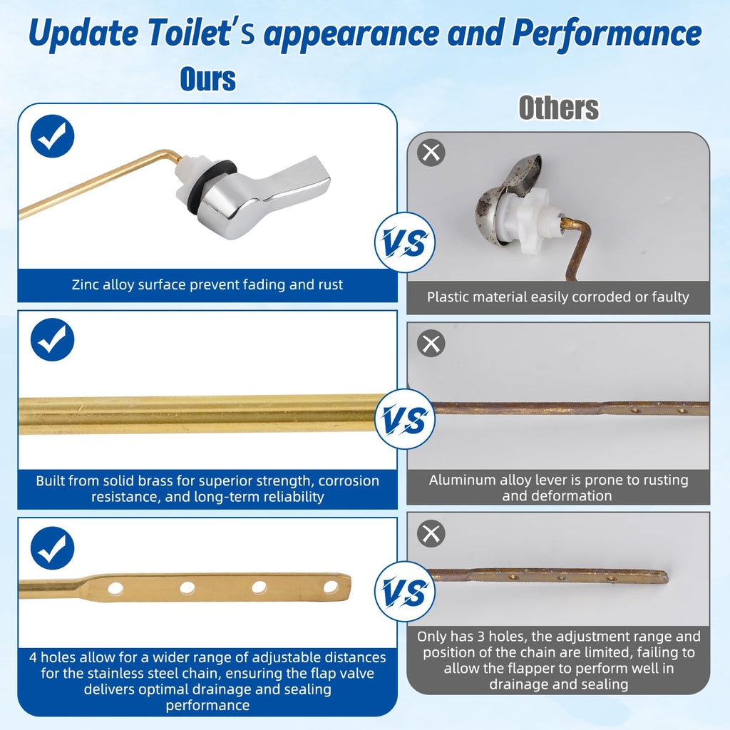 Hibbent Universal Front Mount Metal Toilet Handle Replacement Kit, Brass Toilet Tank Flush Lever with Stainless Steel Adjustable Flapper Chains for Most Toilets, Chrome
