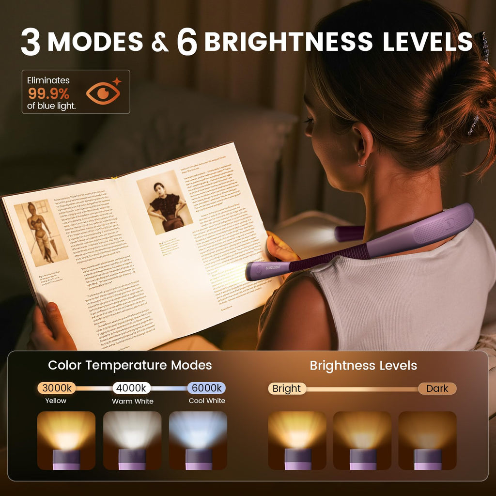 Glocusent Reading Light,LED Neck Light,80-hr Rechargeable Book Light