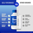 Nerve Sync Capsules, Official Nerve Sync Advanced Nerve Health Supplement Pills - Maximum Strength, All Natural Healthy Circulation & Stable Levels, NerveSync Support Reviews (3 Pack)