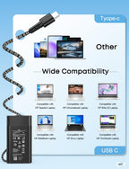 DJW 65W USB C Laptop Charger Compatible with HP Spectre x360,Envy,Elitebook x360,Pavilion, Elite x2,Chromebook,Omnibook,Dragonfly,Zbook,ProBook Travel Computer Charger USB Type C AC Power Adapter