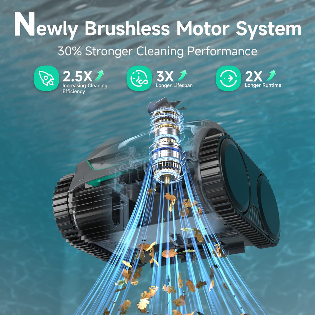 WYBOT C2 Cordless Robotic Pool Cleaner(2026 Upgraded Motor), Dual Filtration, Wall Climbing & Waterline Cleaning, App Scheduling, Smart Navigation, Pool Vacuum for Inground Pools-Black&Green