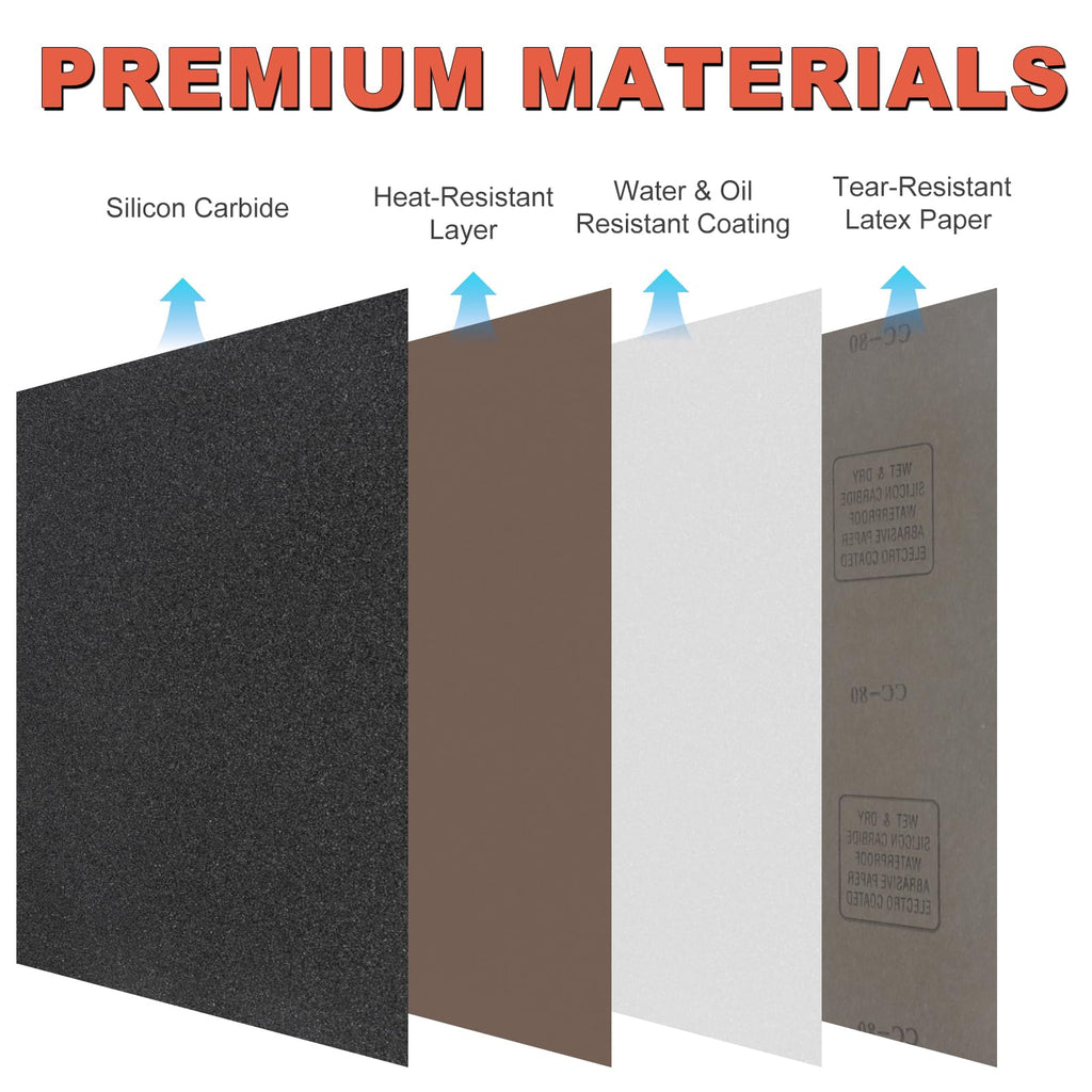 BMOTL Wet Dry Sandpaper Sheets 9x11, 600 Grit, 12Pcs
