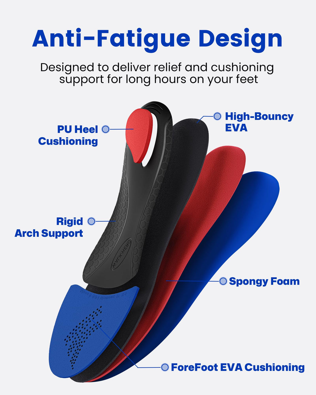 Walkhero Arch Support Inserts for Men & Women - Plantar Fasciitis Insoles with Max Cushion, Orthotics for Heel Pain Relief, Work Boots, Standing All Day (Mens 10-10.5 | Womens 12-12.5, Starry Blue)