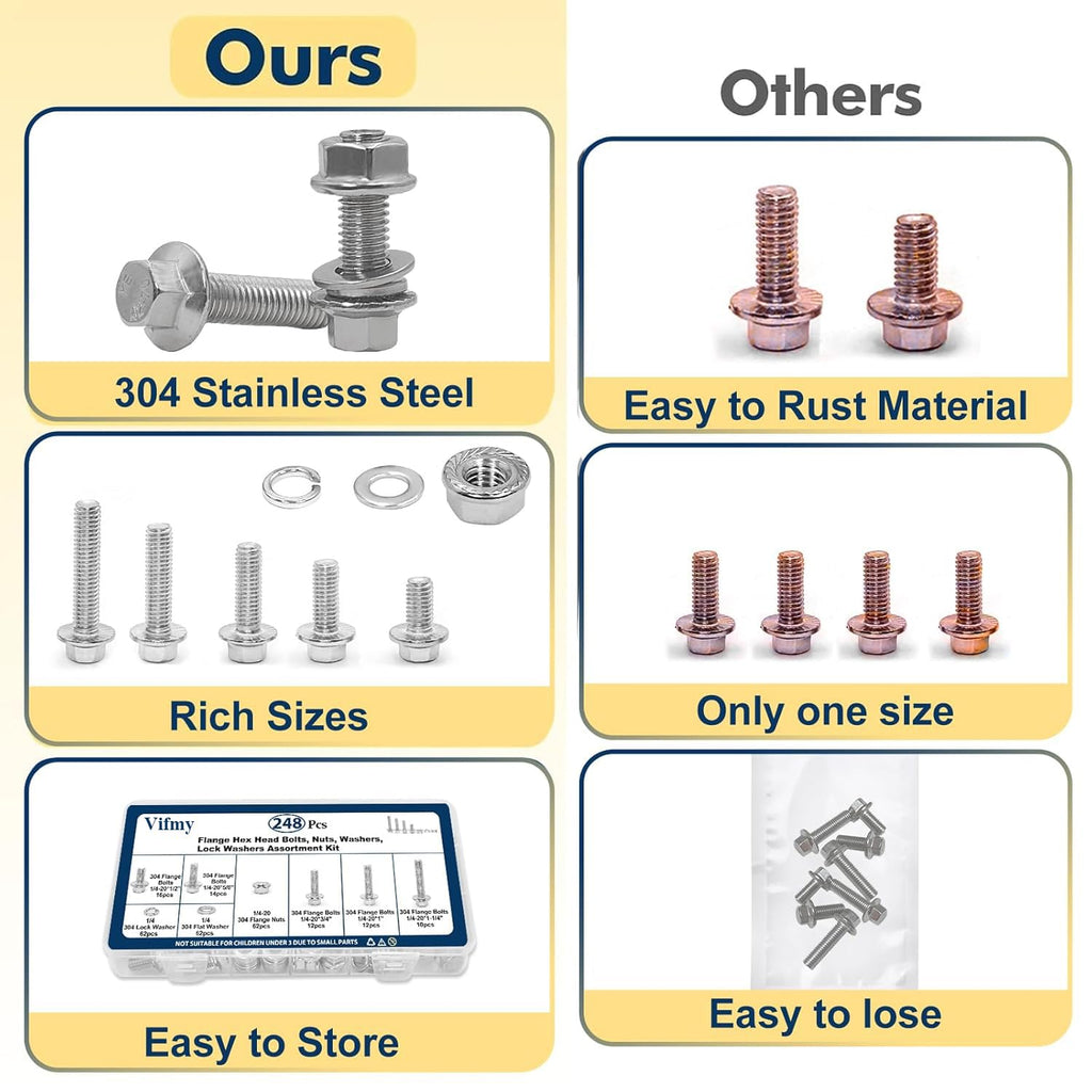 Vifmy 1/4-20 Bolt x (Length 3/4", 1", 1-1/4") 304 Stainless Steel Flange Head Bolts Assortment Kit (248 Pack) with 1/4 20 Bolt, Serrated Flange Nuts, Washers, Full Thread