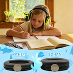 ZOHAN Kids Ear Protection 2 Pack,Kids Noise Canceling Headphone for Concerts, Monster Truck, Fireworks