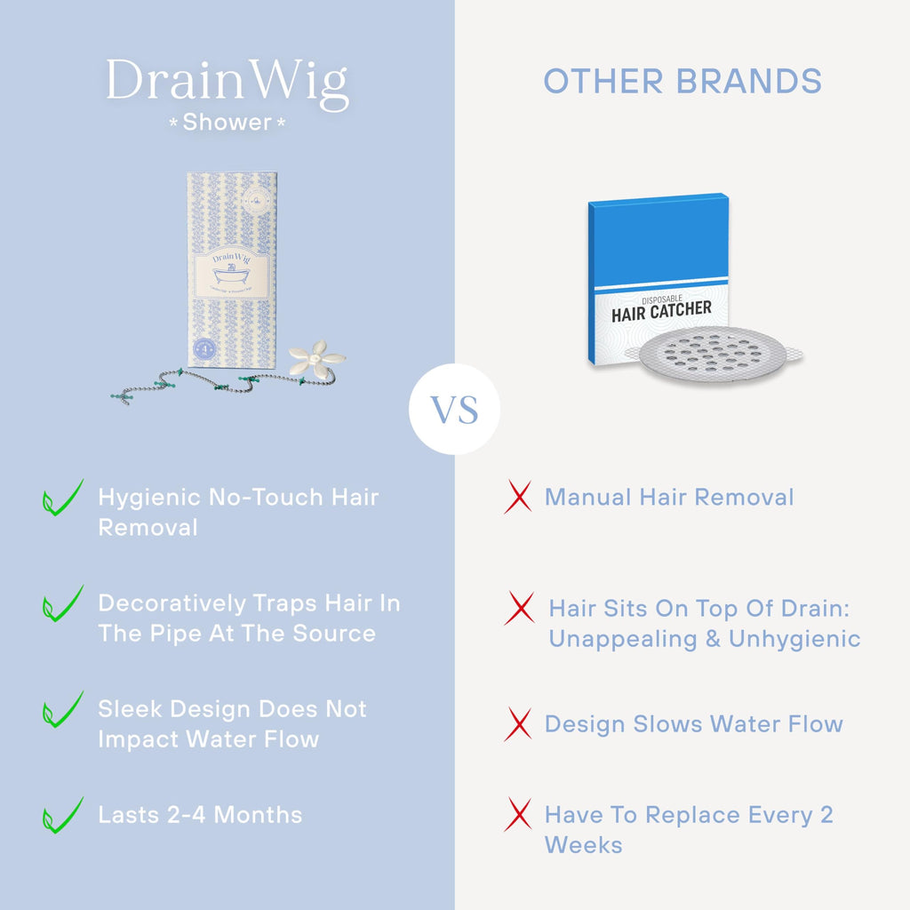 DrainWig Shower Drain Hair Catcher – Disposable Bathroom Hair Trap, Easy to Install in Shower Drain Cover, Helps Prevent Clogs – As Seen on Shark Tank - Bathroom Accessories - Shell (2-Pack)