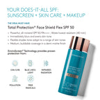 Colorescience Total Protection Face Shield Flex SPF 50, Zinc Oxide Formula, Light, 1.8 fl. oz.