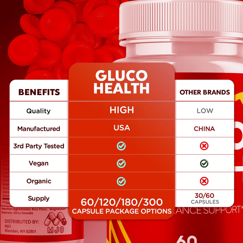 (2 Pack) Gluco Health Capsules, Official Glucohealth Support Pills with All Natural Ingredients, Advanced Gluco Health Formula Health Supplement with Maximum Strength Vitamin Formula (120 Capsules)