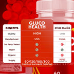(2 Pack) Gluco Health Capsules, Official Glucohealth Support Pills with All Natural Ingredients, Advanced Gluco Health Formula Health Supplement with Maximum Strength Vitamin Formula (120 Capsules)