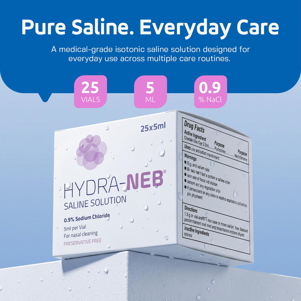 Hydra-Neb 0.9% Saline Solution for Nasal Irrigation & Moisturizing of The Airways - Sodium Chloride Nose Cleanse Adults and All Ages (125 ml)
