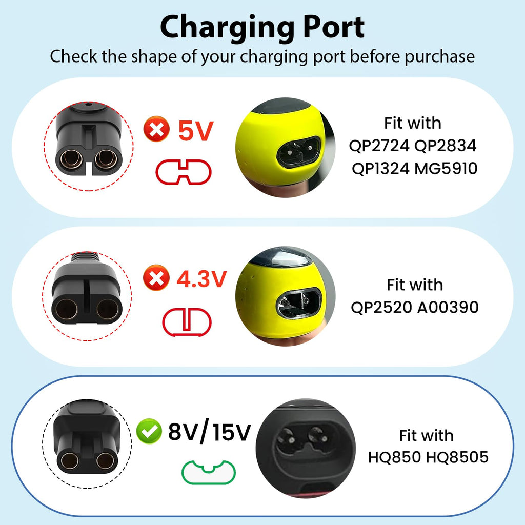 CGGXJP 15V Charger Cord Compatible with Philips Norelco HQ8505 3000 5000 6000 7000 9000 Series (Older Model) Multigroom MG5750 MG7750 MG7770 MG7790 Electric Shaver Razor Trimmer Adapter Charging Cord