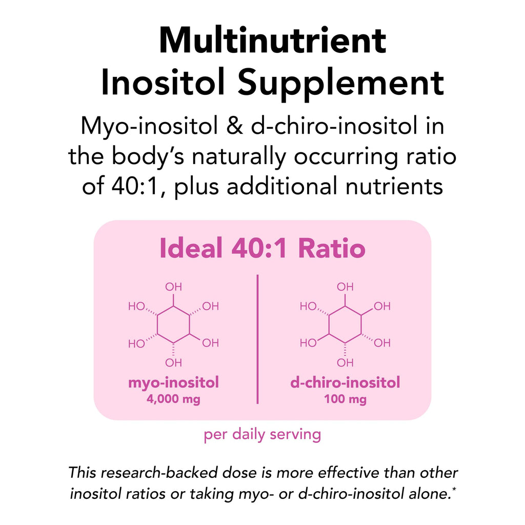 Theralogix Ovasitol Plus Metabolic Health Supplement - Myo-Inositol & D-Chiro Inositol+Chromium Picolinate+Alpha-lactalbumin & Vitamin D - 90-Day Supply - Unflavored - 180 Count