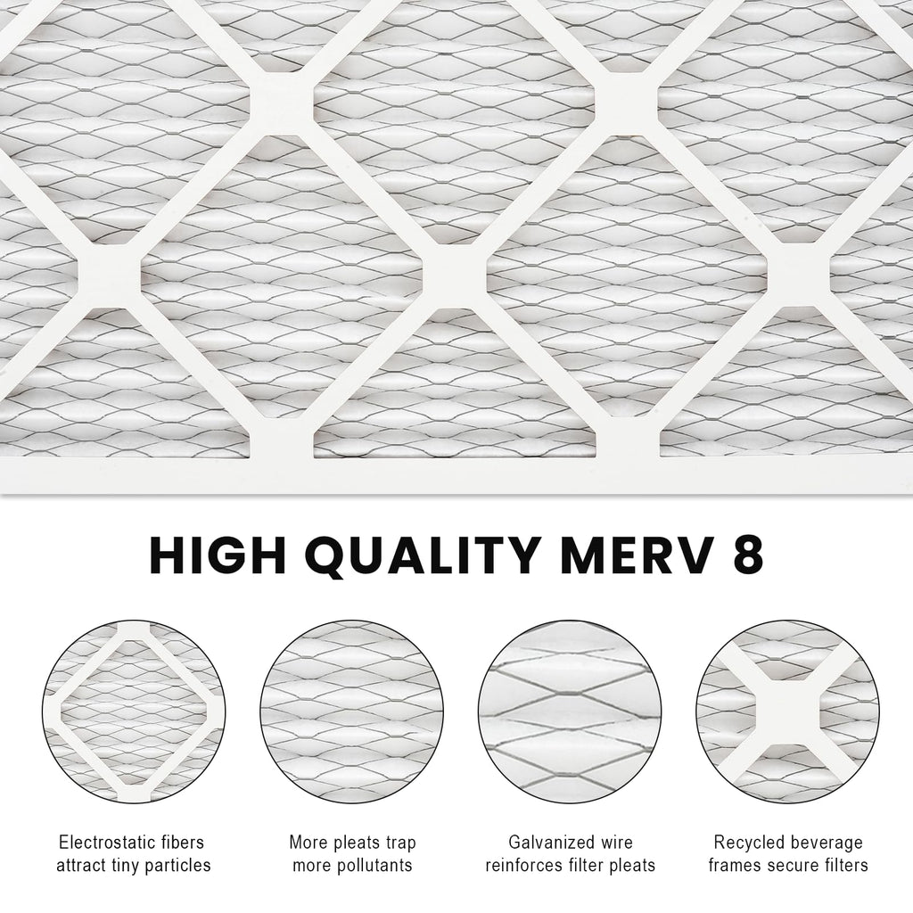 Komashr 20x25x1 Air Filter MERV 8 (4-Pack), HVAC/Furnace AC Filter Replacement, Dust Defense–Comparable with MPR 600 & FPR 5 (Actual 19.75x24.75x0.75)