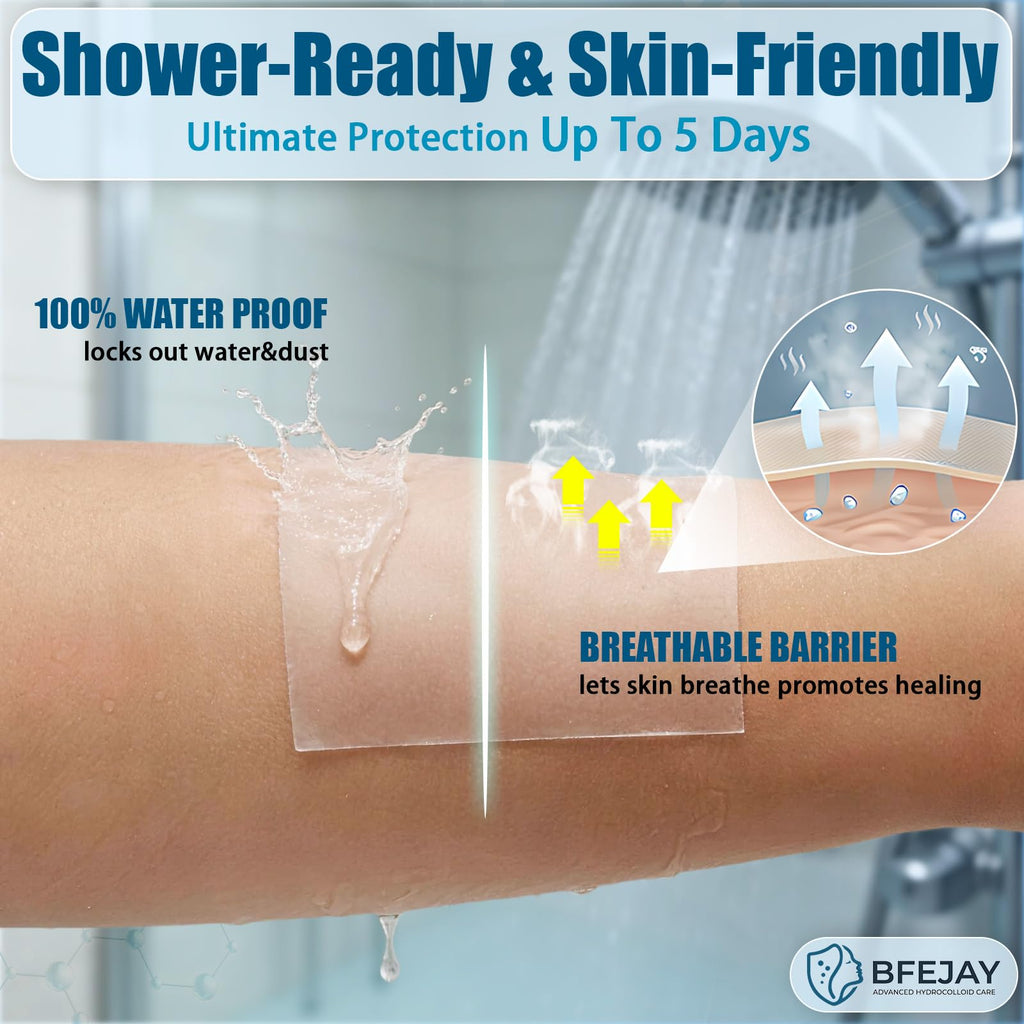 Hydrocolloid Bandages for Wound Care, Medical-Grade Hydrocolloid Roll with Self-Adhesive, Ultra Absorbent, Flexible & Waterproof, Cut-to-Size First Aid Kit Essential (2in*4.8ft)